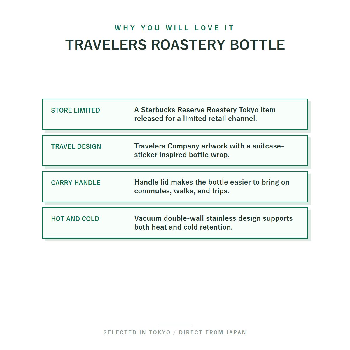 Starbucks Reserve Roastery Travelers Handle Lid Stainless Bottle 473ml why you will love it