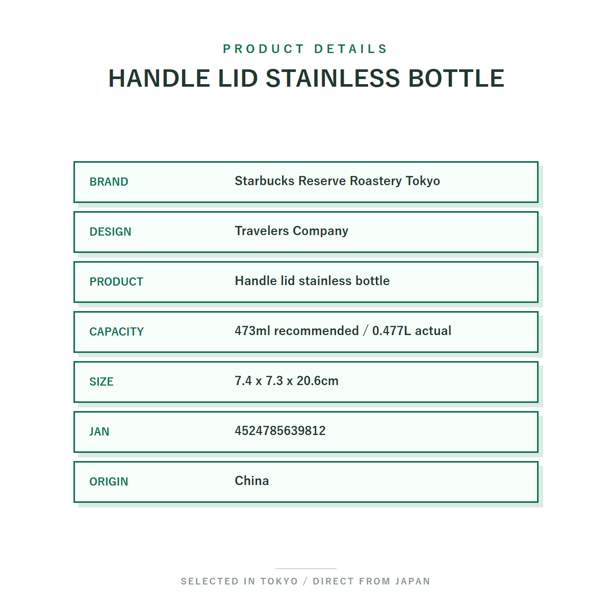 Starbucks Reserve Roastery Travelers Handle Lid Stainless Bottle 473ml product details