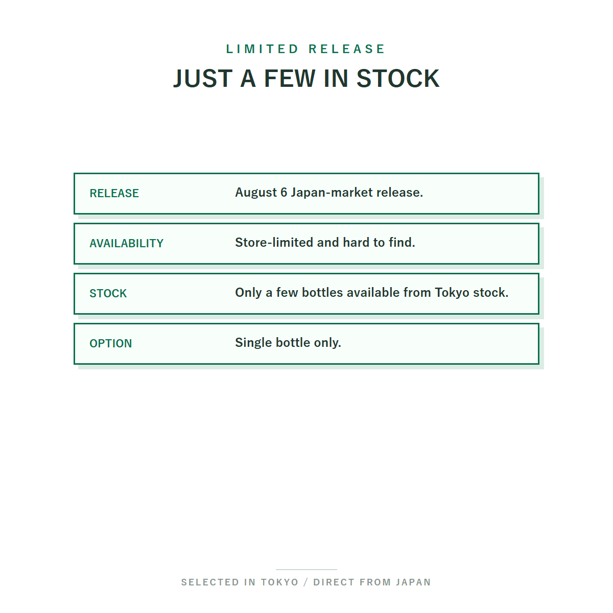 Starbucks Reserve Roastery Travelers Handle Lid Stainless Bottle 473ml limited release information