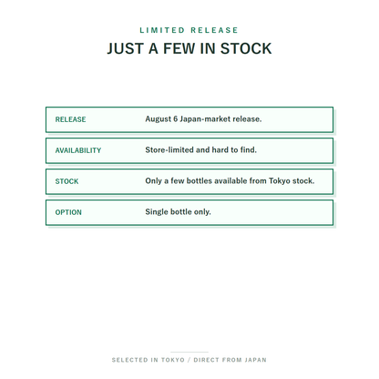 Starbucks Reserve Roastery Travelers Handle Lid Stainless Bottle 473ml limited release information