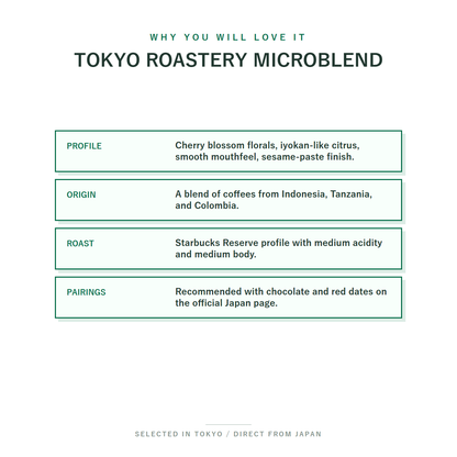 Starbucks Reserve Roastery Tokyo Microblend Whole Bean Coffee 250g tasting profile