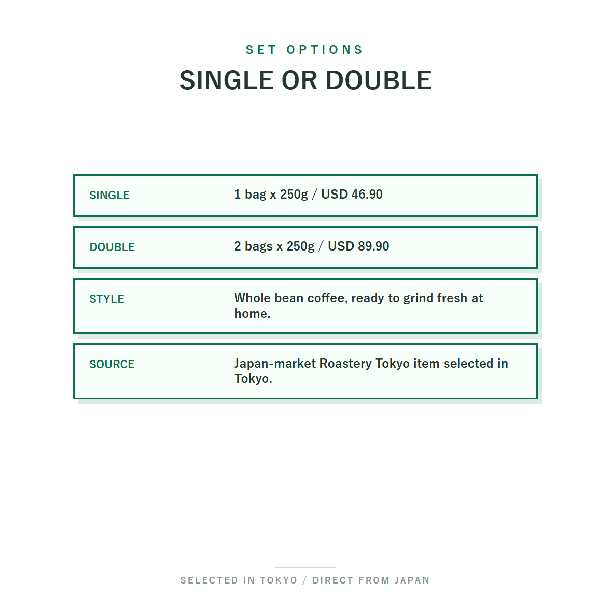 Starbucks Reserve Roastery Tokyo Microblend Whole Bean Coffee 250g single double set options