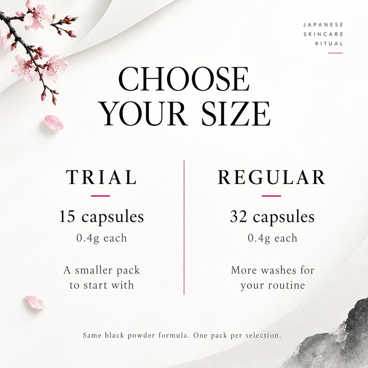 Trial 15 capsules and Regular 32 capsules