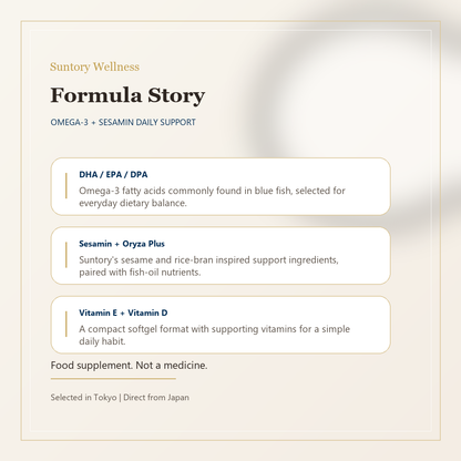 Suntory DHA&EPA + Sesamin EX formula story