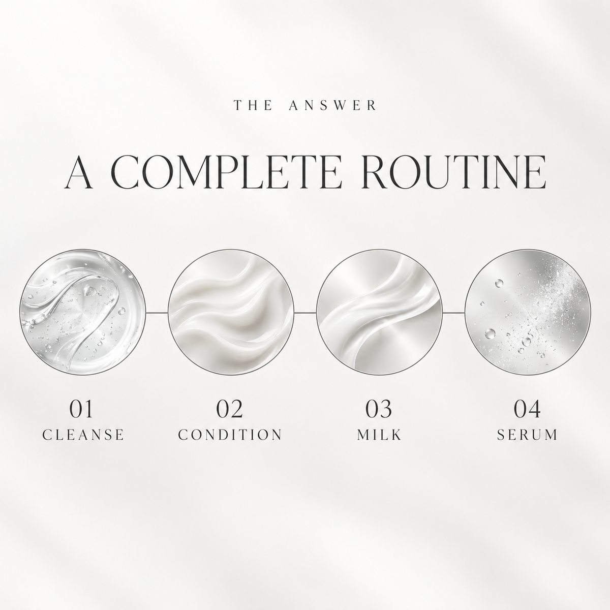 THE ANSWER complete four-step routine feature image