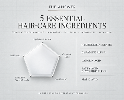 THE ANSWER five essential hair-care ingredients