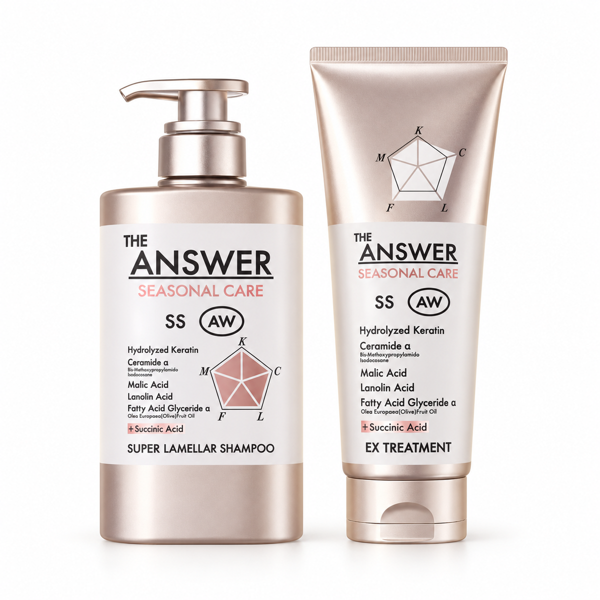 THE ANSWER Seasonal Care AW shampoo and treatment set on white background