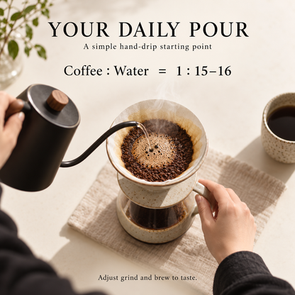 Hand-drip starting ratio of coffee to water one to fifteen or sixteen