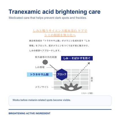 Transino Tone-Up CC Cream tranexamic acid brightening care image