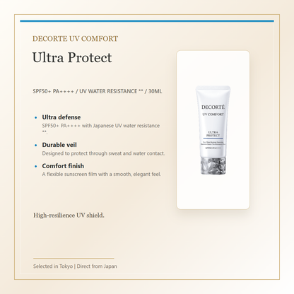 Decorte UV Comfort Ultra Protect SPF50+ PA++++ 30mL elegant product overview