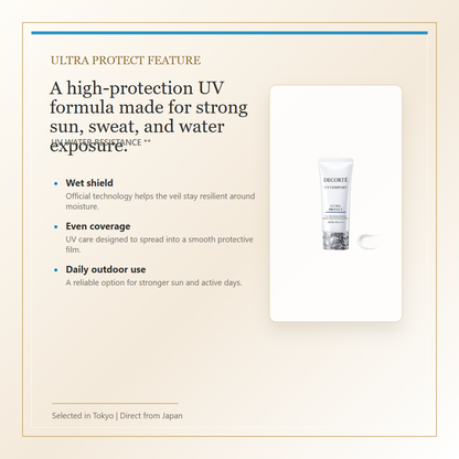 Decorte UV Comfort Ultra Protect SPF50+ PA++++ 30mL English feature image