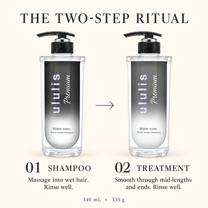 Shampoo and treatment two-step haircare instructions