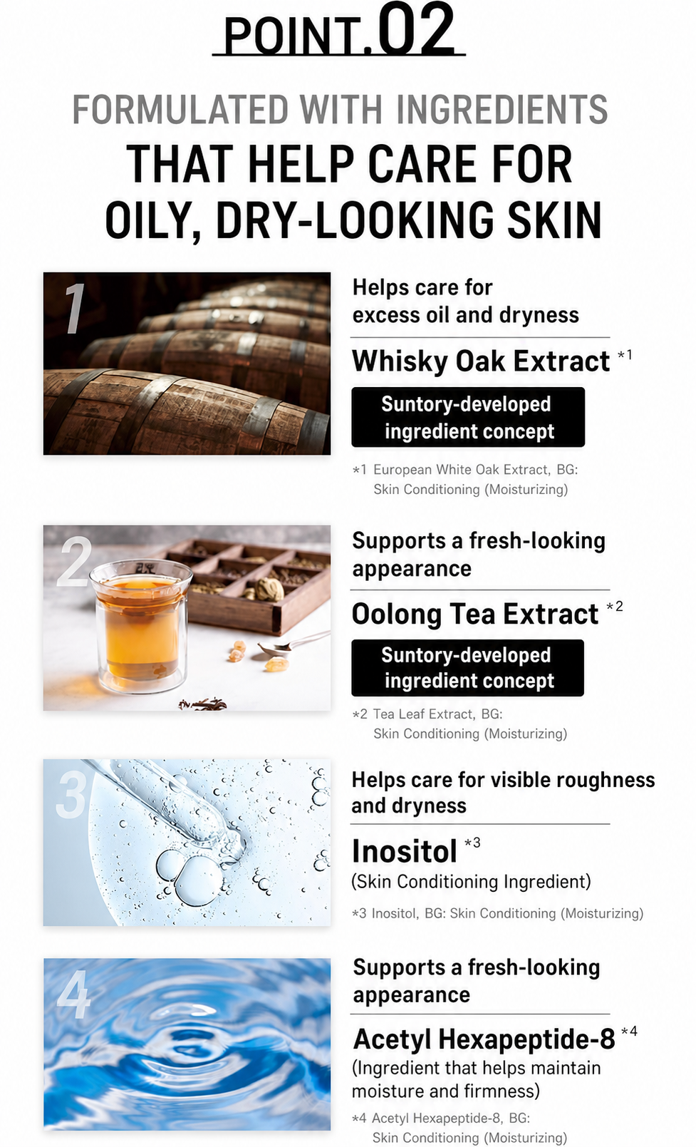 VARON Face Wash ingredient English feature image
