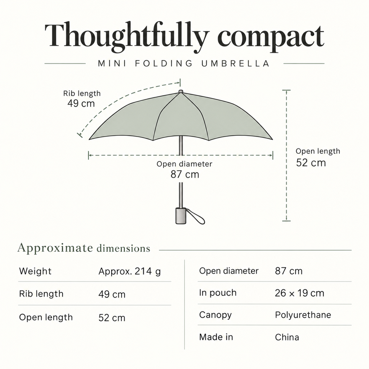THE MET x Wpc mini folding umbrella - 04-size
