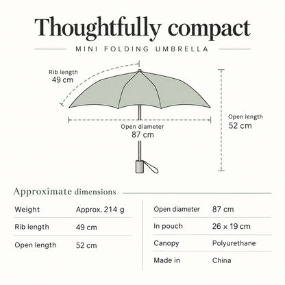 THE MET x Wpc mini folding umbrella - 04-size