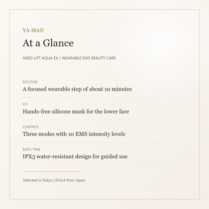 YA-MAN Medi Lift Aqua EX features at a glance