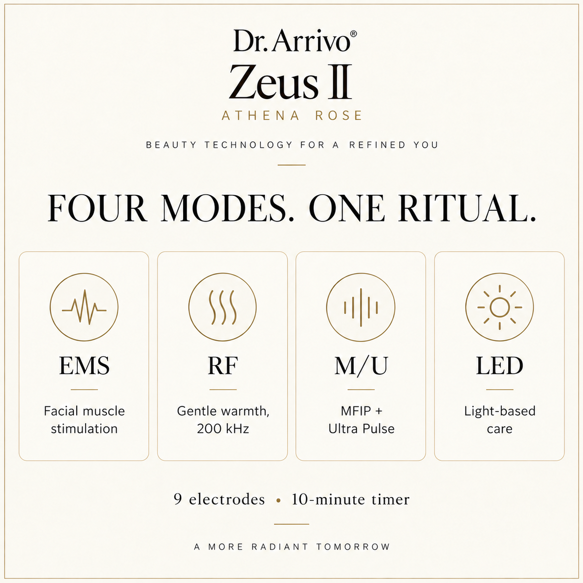 Athena Rose four modes