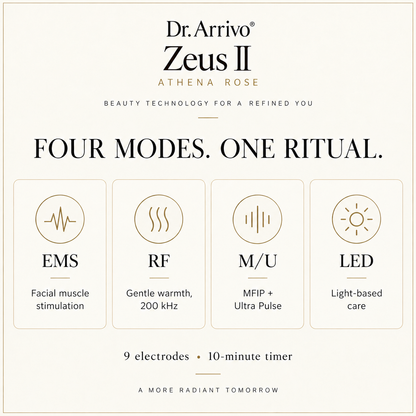 Athena Rose four modes